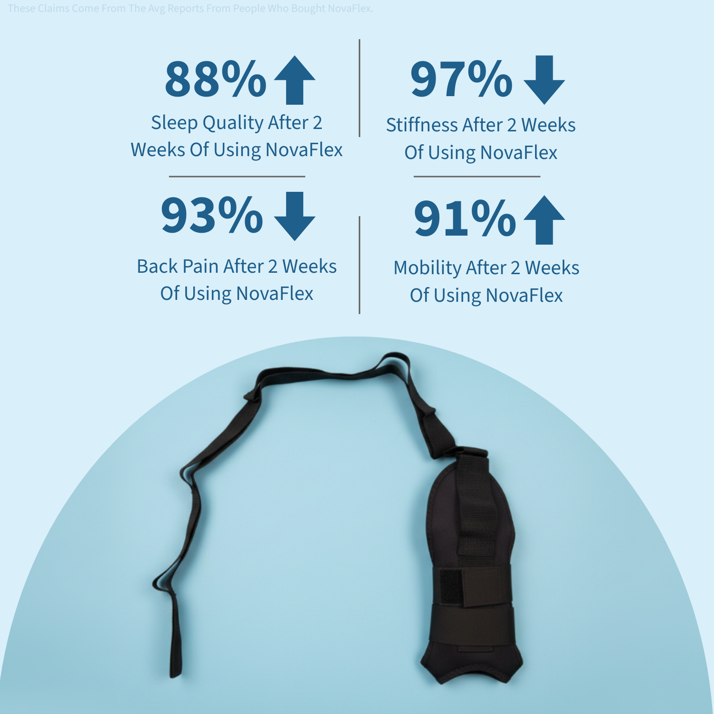 NovaFlex Deep Stretching Band 2.0